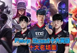 九游体育-Scout赛事官方发布突破纪录新规，法国队争议不断！的简单介绍