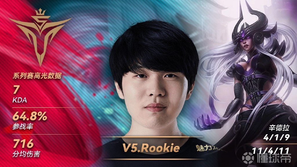 九游娱乐-Rookie迎来五赛季高光表现，热火球迷沸腾！的简单介绍